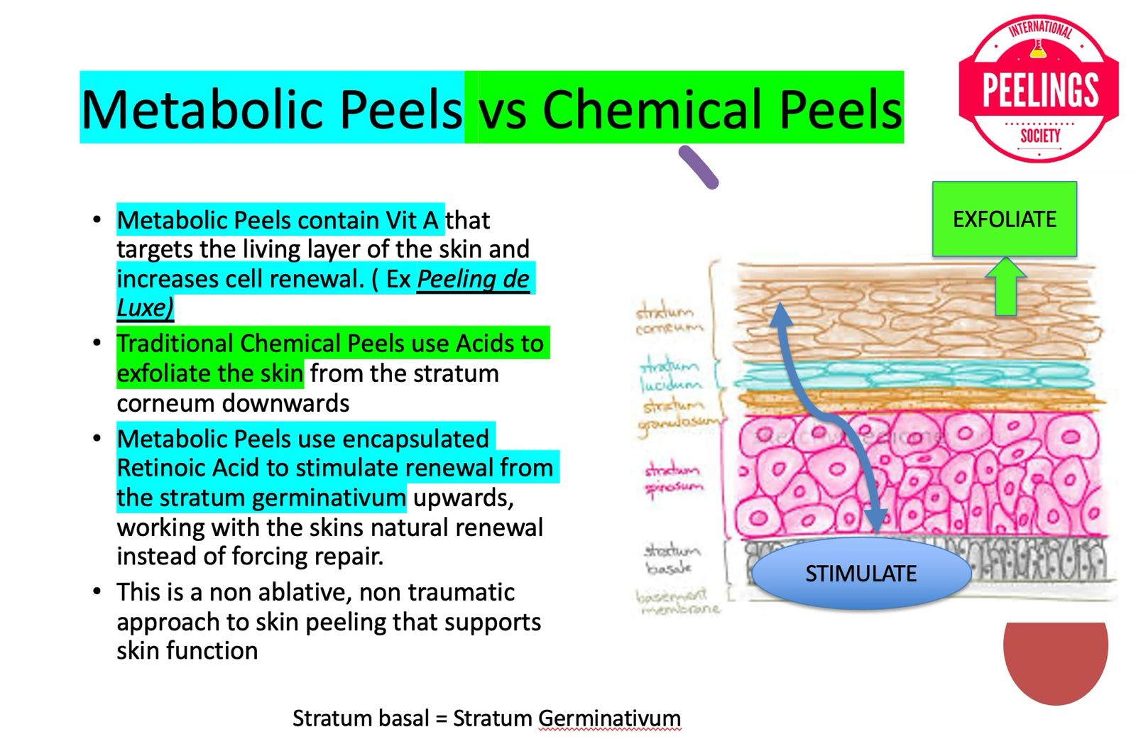 metabolic peels