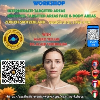 Endopeel workshop focused on targeted face and body treatment areas